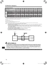 Preview for 288 page of Mitsubishi Electric AA Series Installation Manual