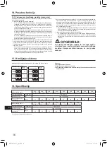 Preview for 290 page of Mitsubishi Electric AA Series Installation Manual