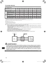 Preview for 304 page of Mitsubishi Electric AA Series Installation Manual