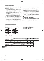 Preview for 306 page of Mitsubishi Electric AA Series Installation Manual