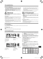 Preview for 321 page of Mitsubishi Electric AA Series Installation Manual