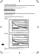 Preview for 334 page of Mitsubishi Electric AA Series Installation Manual