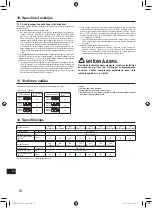 Preview for 338 page of Mitsubishi Electric AA Series Installation Manual