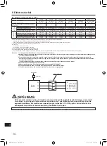 Preview for 352 page of Mitsubishi Electric AA Series Installation Manual