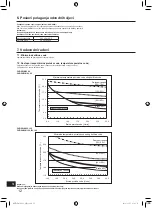 Preview for 366 page of Mitsubishi Electric AA Series Installation Manual