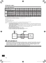 Preview for 368 page of Mitsubishi Electric AA Series Installation Manual