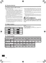 Preview for 370 page of Mitsubishi Electric AA Series Installation Manual