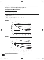 Preview for 382 page of Mitsubishi Electric AA Series Installation Manual