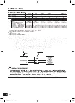 Preview for 384 page of Mitsubishi Electric AA Series Installation Manual