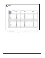 Preview for 8 page of Mitsubishi Electric ACH1 Installation Manual