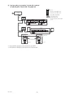 Предварительный просмотр 13 страницы Mitsubishi Electric AE-200A Installation Manual