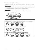 Предварительный просмотр 18 страницы Mitsubishi Electric AE-200A Installation Manual