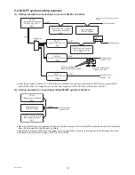 Предварительный просмотр 19 страницы Mitsubishi Electric AE-200A Installation Manual