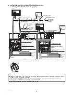 Предварительный просмотр 29 страницы Mitsubishi Electric AE-200A Installation Manual