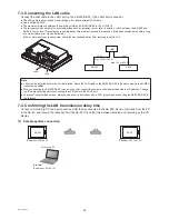 Предварительный просмотр 30 страницы Mitsubishi Electric AE-200A Installation Manual