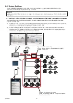 Preview for 12 page of Mitsubishi Electric AE-200A Instruction Book