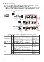 Preview for 20 page of Mitsubishi Electric AE-200A Instruction Book