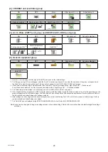 Preview for 28 page of Mitsubishi Electric AE-200A Instruction Book