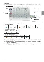 Preview for 31 page of Mitsubishi Electric AE-200A Instruction Book