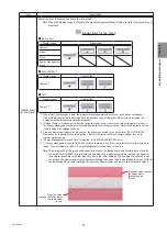 Preview for 51 page of Mitsubishi Electric AE-200A Instruction Book