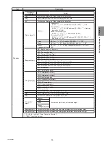 Preview for 55 page of Mitsubishi Electric AE-200A Instruction Book