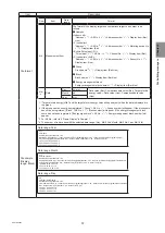 Предварительный просмотр 57 страницы Mitsubishi Electric AE-200A Instruction Book