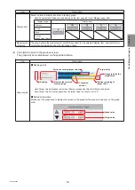 Предварительный просмотр 59 страницы Mitsubishi Electric AE-200A Instruction Book