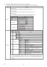 Предварительный просмотр 60 страницы Mitsubishi Electric AE-200A Instruction Book