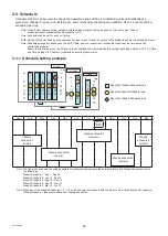 Предварительный просмотр 66 страницы Mitsubishi Electric AE-200A Instruction Book