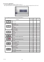 Предварительный просмотр 84 страницы Mitsubishi Electric AE-200A Instruction Book