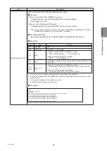 Preview for 97 page of Mitsubishi Electric AE-200A Instruction Book