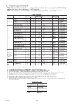 Preview for 104 page of Mitsubishi Electric AE-200A Instruction Book