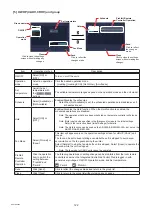 Preview for 122 page of Mitsubishi Electric AE-200A Instruction Book