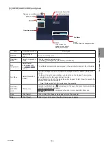 Preview for 165 page of Mitsubishi Electric AE-200A Instruction Book