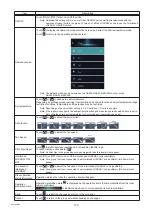 Preview for 170 page of Mitsubishi Electric AE-200A Instruction Book