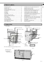 Preview for 3 page of Mitsubishi Electric AE-SW Series Instruction Manual