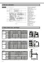Preview for 4 page of Mitsubishi Electric AE-SW Series Instruction Manual