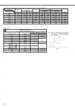 Preview for 10 page of Mitsubishi Electric AE-SW Series Instruction Manual