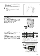 Preview for 15 page of Mitsubishi Electric AE-SW Series Instruction Manual