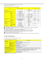 Preview for 7 page of Mitsubishi Electric AE1000-SW Instruction Manual