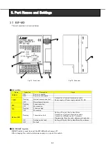 Preview for 8 page of Mitsubishi Electric AE1000-SW Instruction Manual