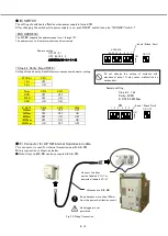 Preview for 10 page of Mitsubishi Electric AE1000-SW Instruction Manual