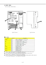 Preview for 12 page of Mitsubishi Electric AE1000-SW Instruction Manual