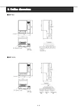 Preview for 33 page of Mitsubishi Electric AE1000-SW Instruction Manual