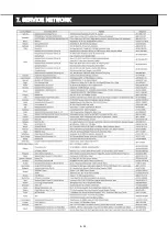 Preview for 34 page of Mitsubishi Electric AE1000-SW Instruction Manual