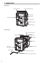 Preview for 6 page of Mitsubishi Electric AED-CV Instruction Manual