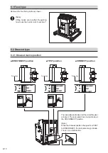 Preview for 10 page of Mitsubishi Electric AED-CV Instruction Manual