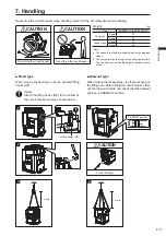 Preview for 17 page of Mitsubishi Electric AED-CV Instruction Manual