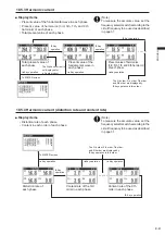 Preview for 41 page of Mitsubishi Electric AED-CV Instruction Manual