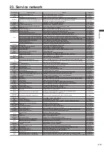 Preview for 53 page of Mitsubishi Electric AED-CV Instruction Manual